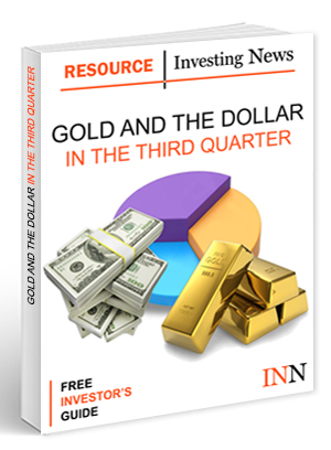 gold outlook free report
