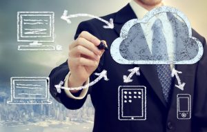 Cloud Supply Chain Management