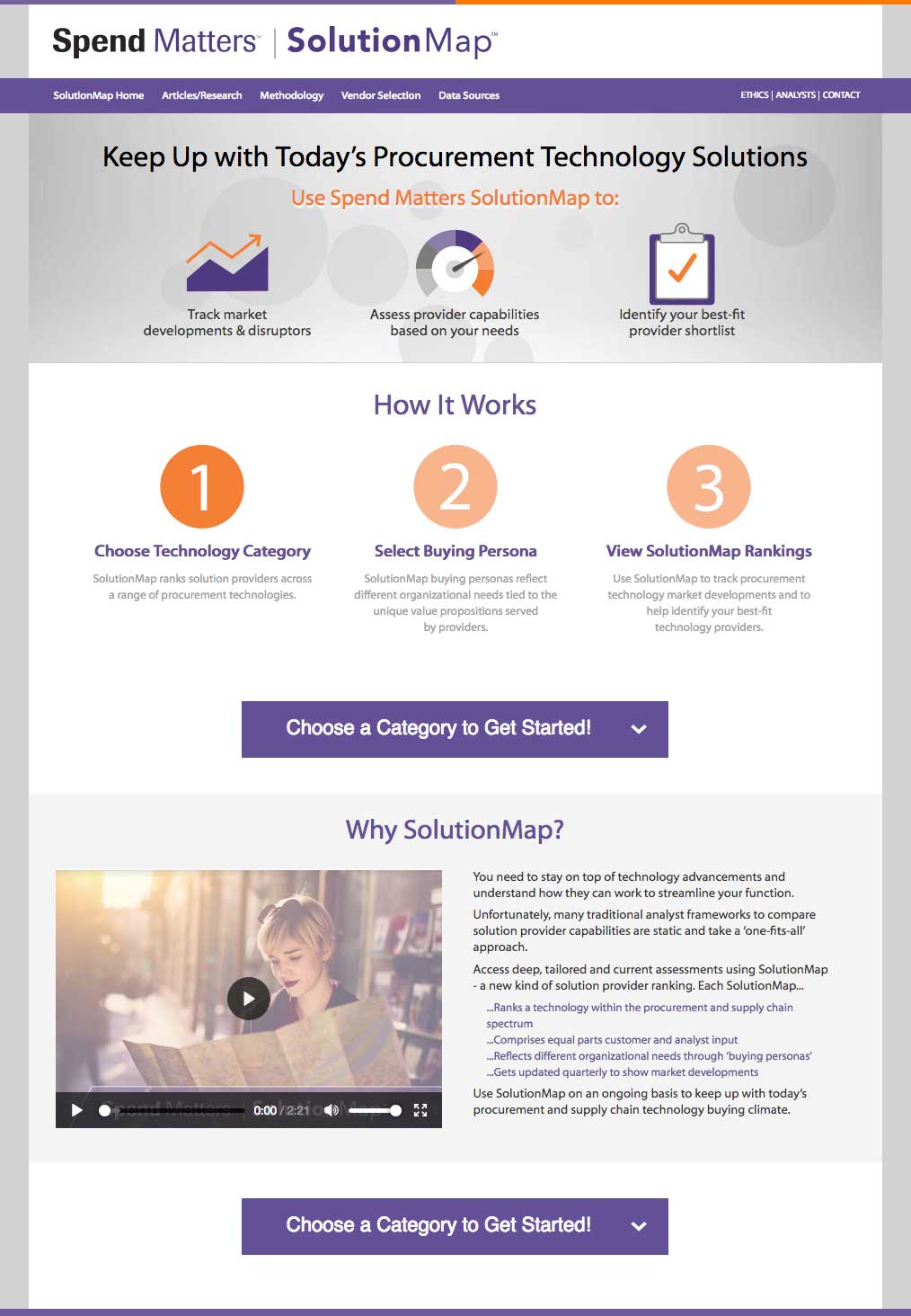 SolutionMap Procurement Software Rankings