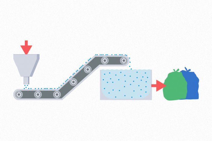 An illustrated graphic showing how plastic is processed into pellets.