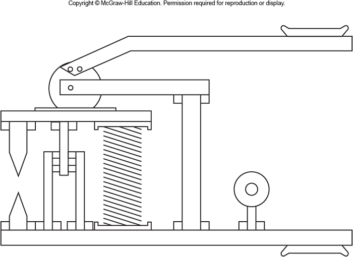 An overdesigned nail clipper has way too many functions.