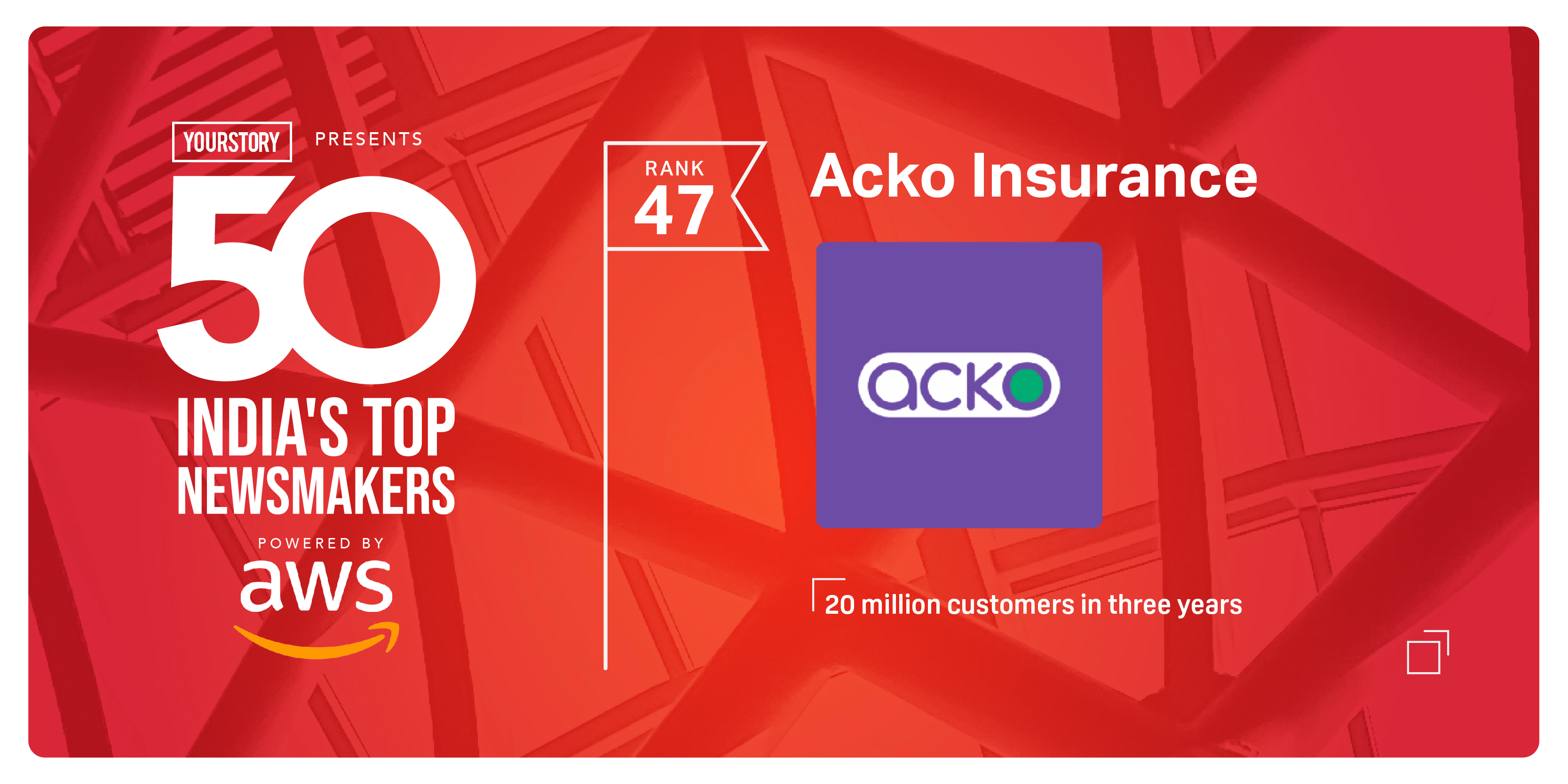 ACKO INSURANCE