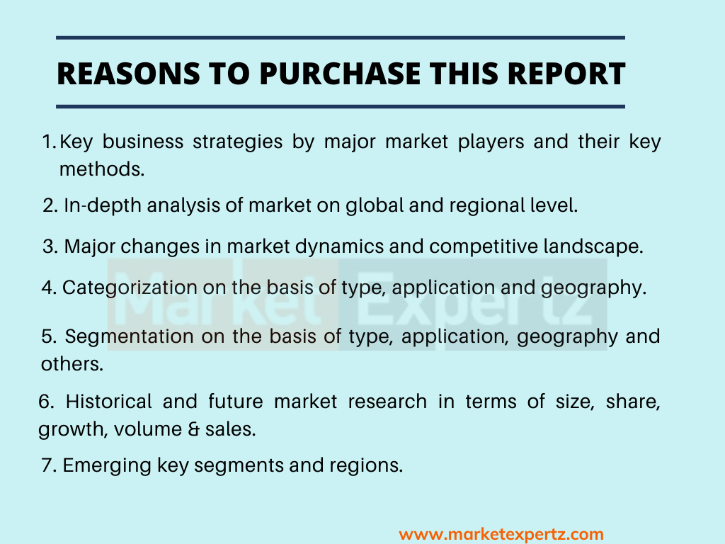 Clinic Management Software