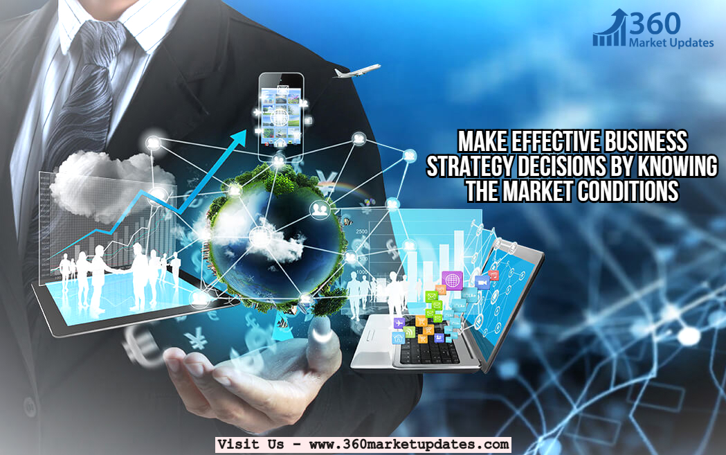 Operational Risk Management Software