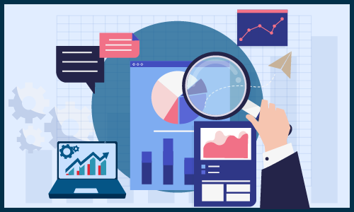 Supply Chain Analytics Technology Software Industry Size 2019, Market  Opportunities, Share Analysis up to 2025