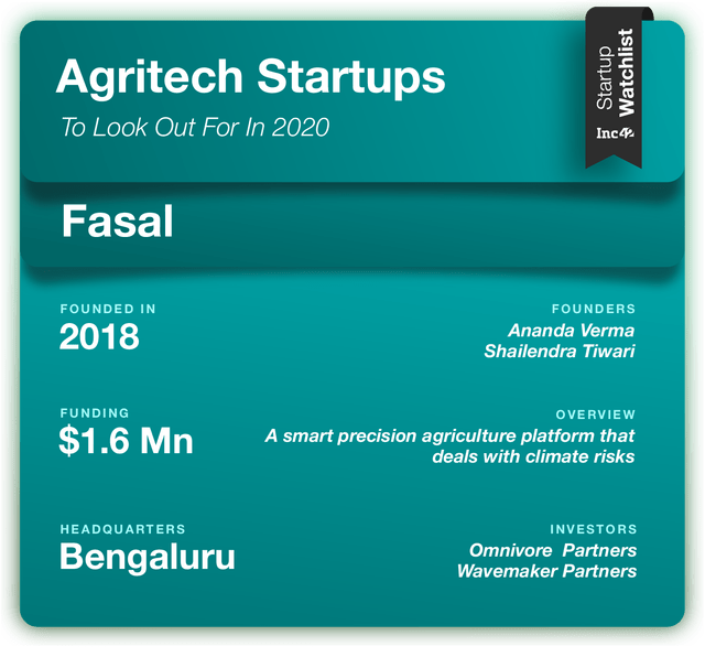 Fasal agritech startups