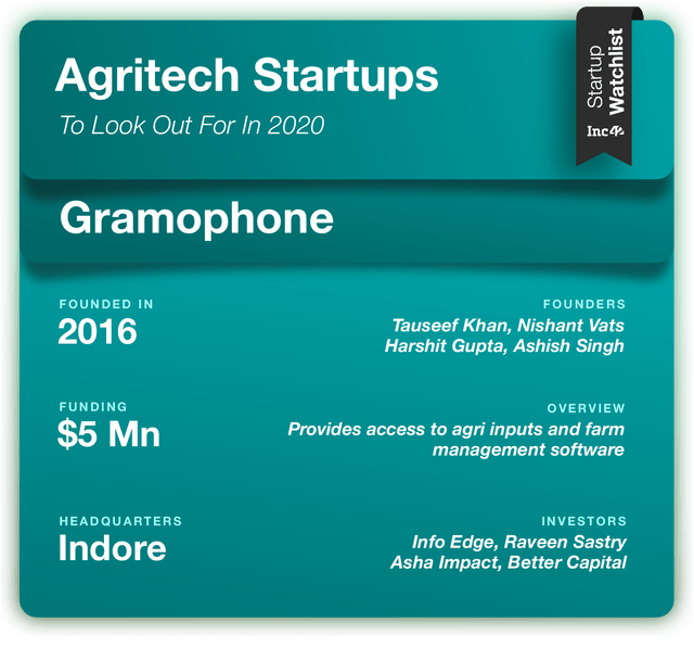 Gramophone agritech startups