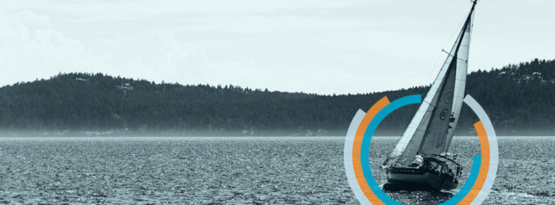 sailpoint identity management