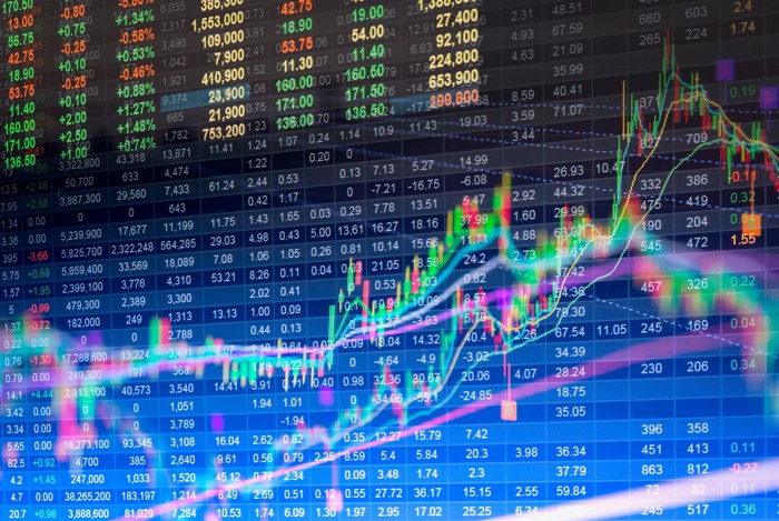 Computerized trading screen.