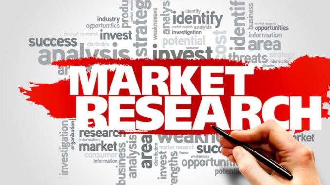 Ample Market Research Auto Tyre Market Size Analysis