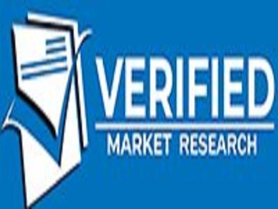 Blockchain Supply Chain Market