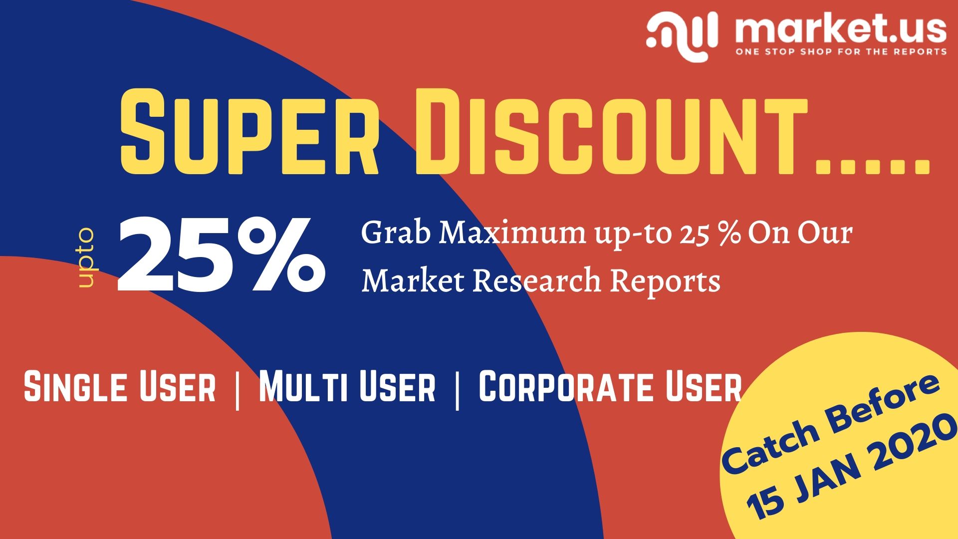 Global Candidate Relationship Management (CRM) Software Market