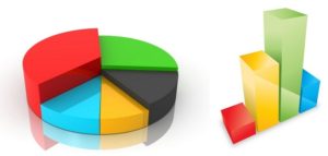 Digital Vault Market