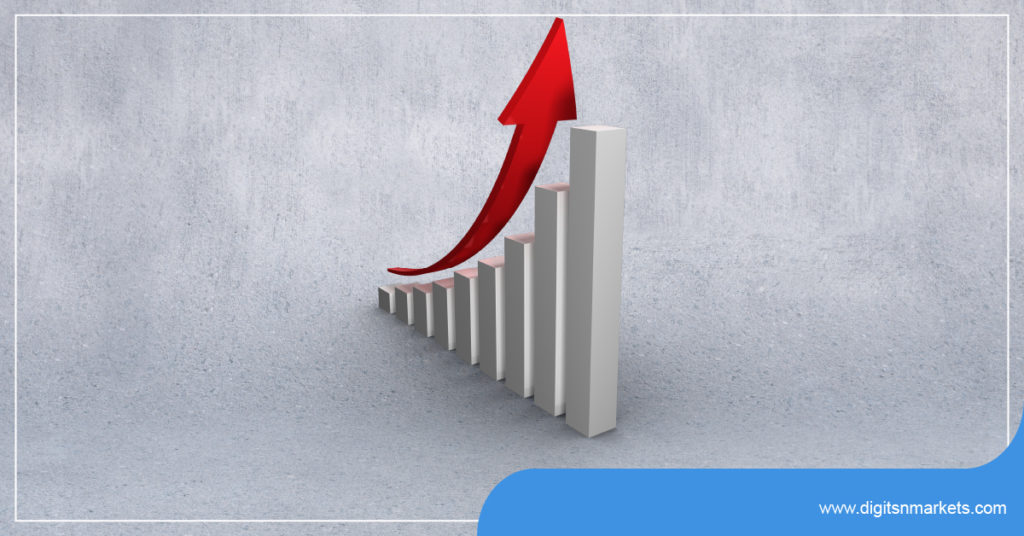 AI in Supply Chain & Logistics Market