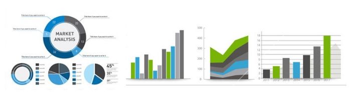 Global Field Service Management Market