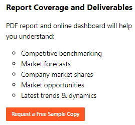 Procurement Analytics Market
