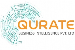 Qurate Business Intelligence