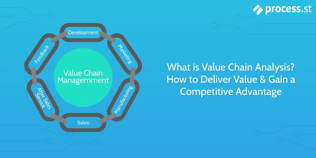 value chain analysis