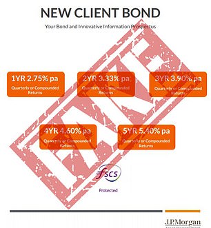 'JPMorgan Asset Management' has been on the FCA's blacklist as a clone of the world's sixth-largest bank since last November