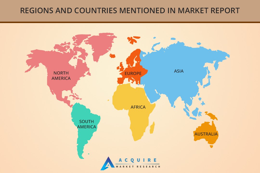 Supply Chain Planning System of Record Market