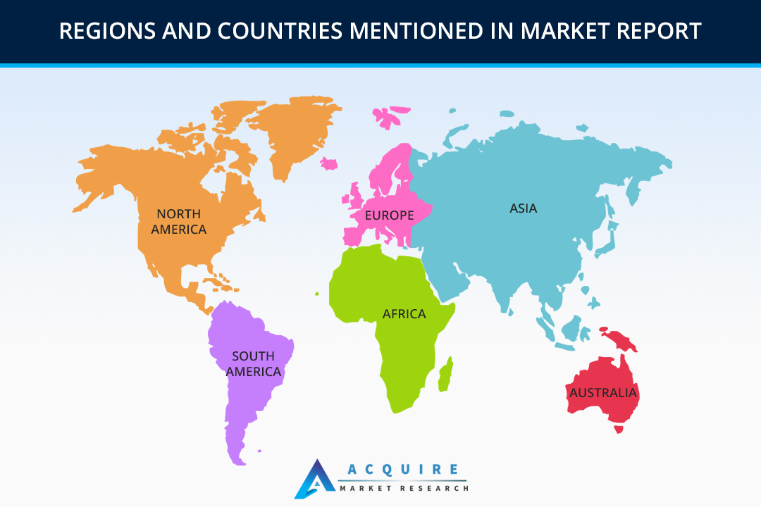Oxygen Procurement Market