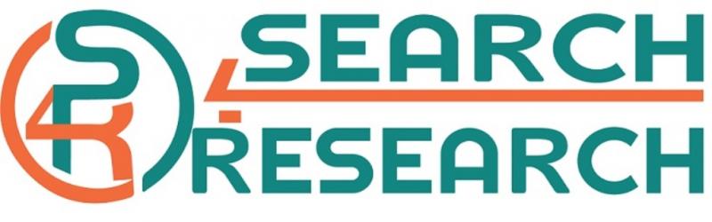 Service Procurement Market Global Briefing and Future Outlook to 2024