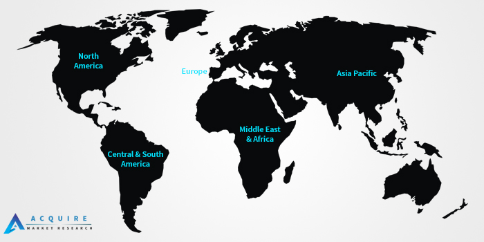Supply Chain Management Software Market