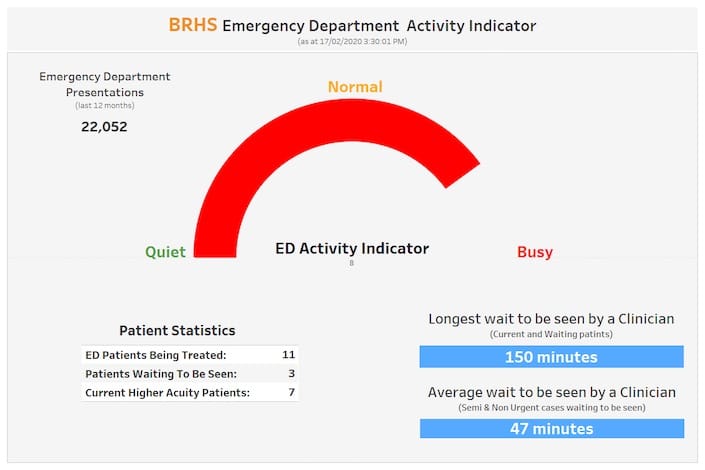 BRHS ED Manometer