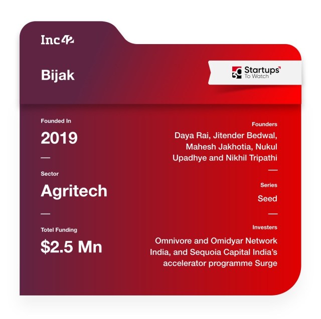 bIJAK STARTUP AGRITECH