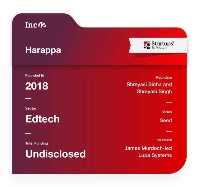 Harappa edtech