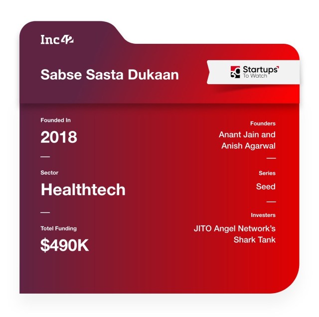 Sabse Sasta Dukaan healthtech