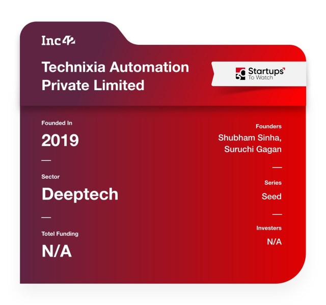 Technixia Automation Private Limited deeptech startup