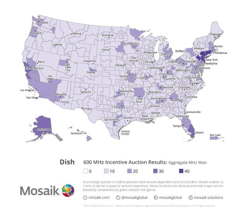 Dish owns a lot of 600MHz spectrum which T-Mobile can now use.