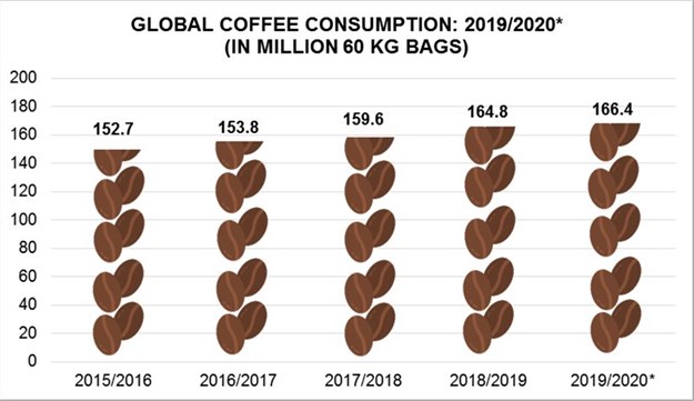 Source . Graphics by Insight Survey.