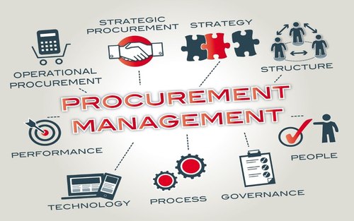 Procurement Management Software Market