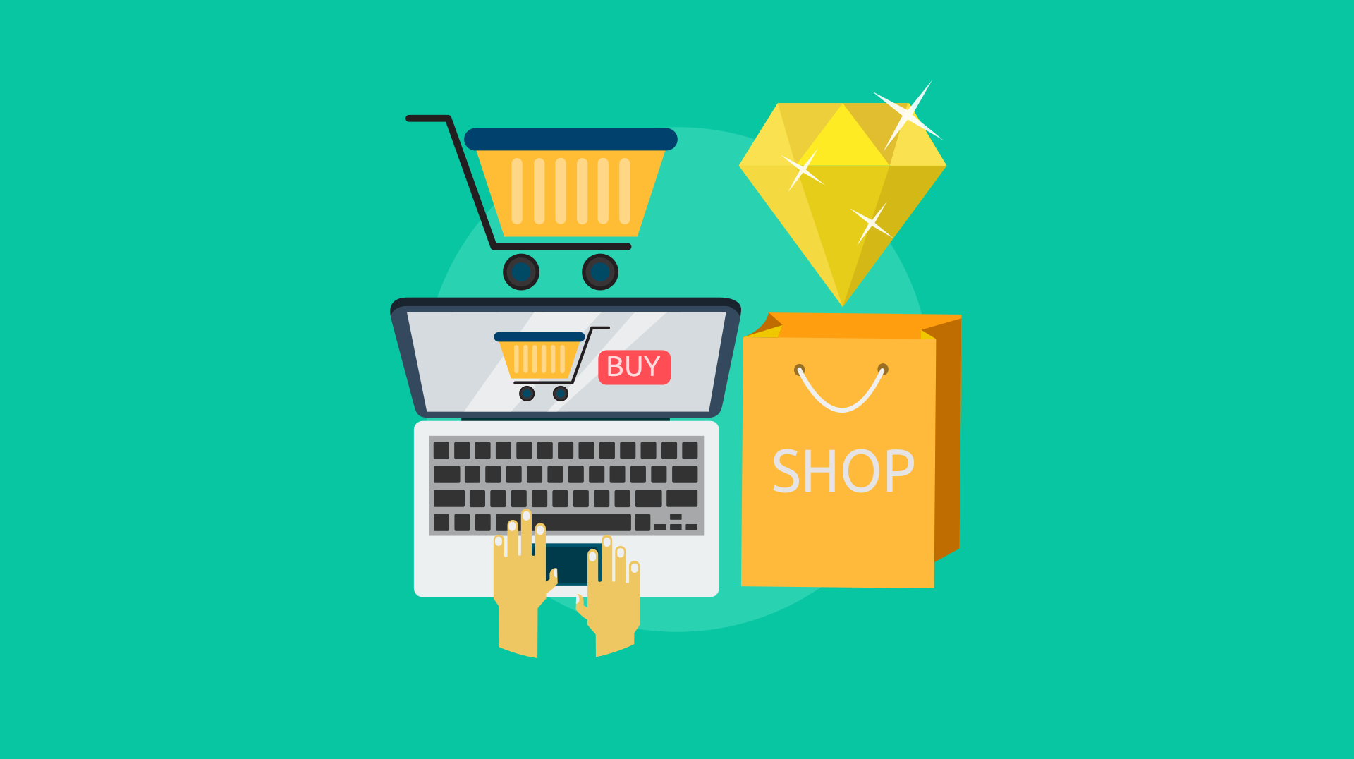 Retail Sourcing And Procurement