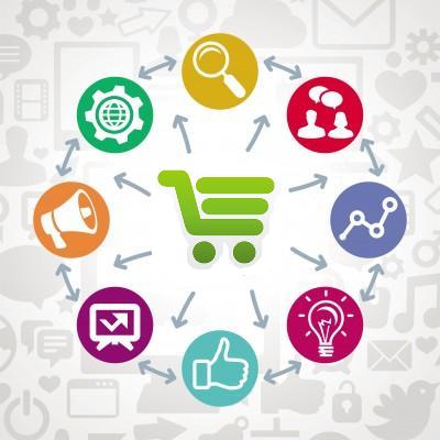 Retail Sourcing And Procurement