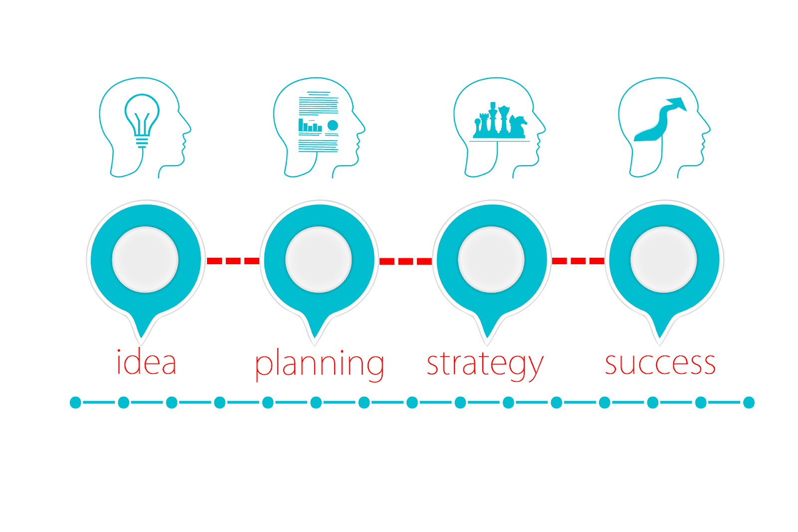 10 Tips to Get Your Business Booming