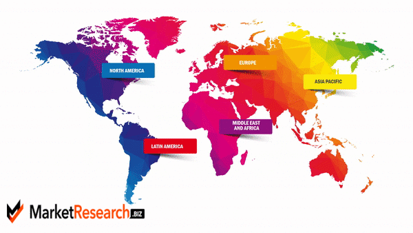 Location Analytics market 2020