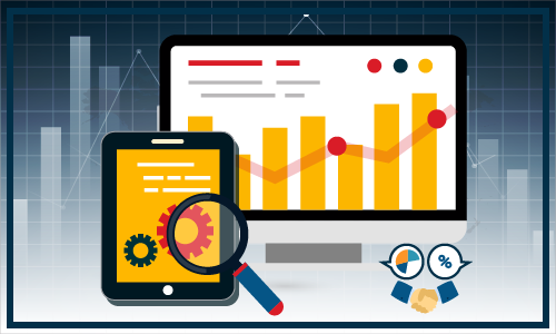 Ocean freight and Air freight Market Incredible Possibilities, Growth Analysis and Forecast To 2025