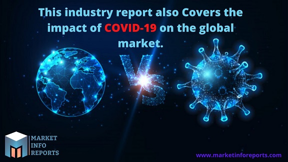 Industrial-Mining-Explosives-market