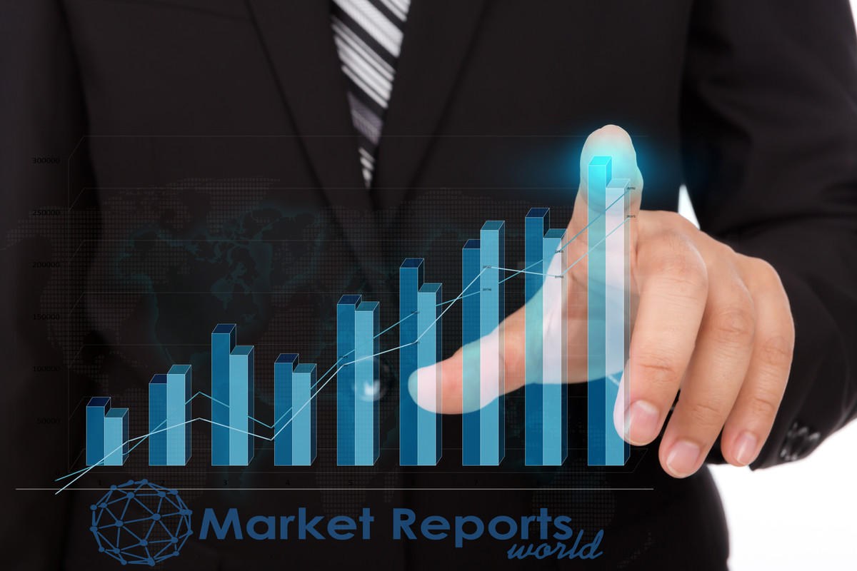 Procurement Management Software