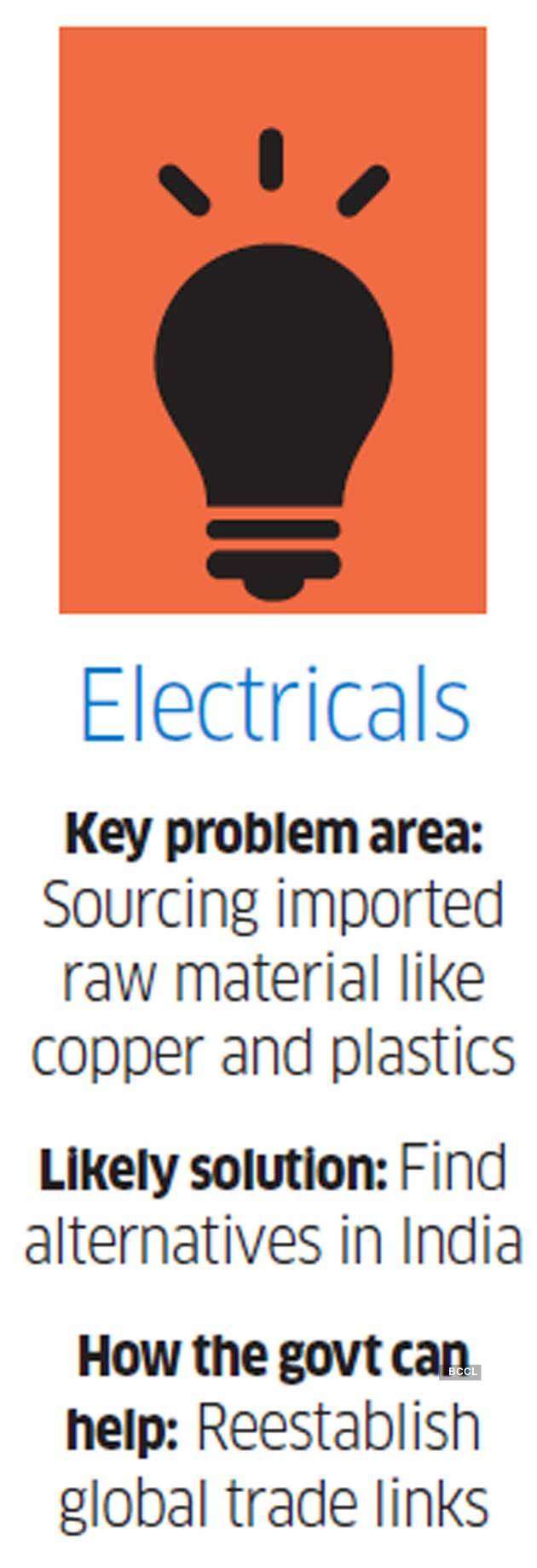 electricals electricals