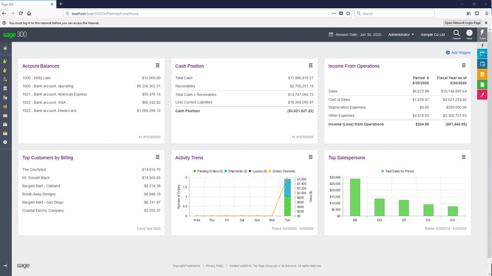 Accounting dashboard in Sage 300cloud