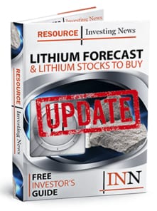 Lithium Market Outlook Cover