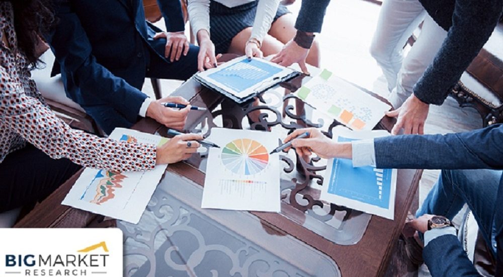 Harbor Management Software Market 