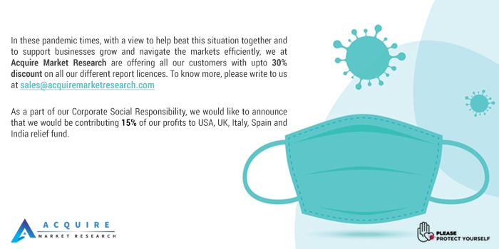 Labeling Software Market