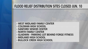 Flood Relief