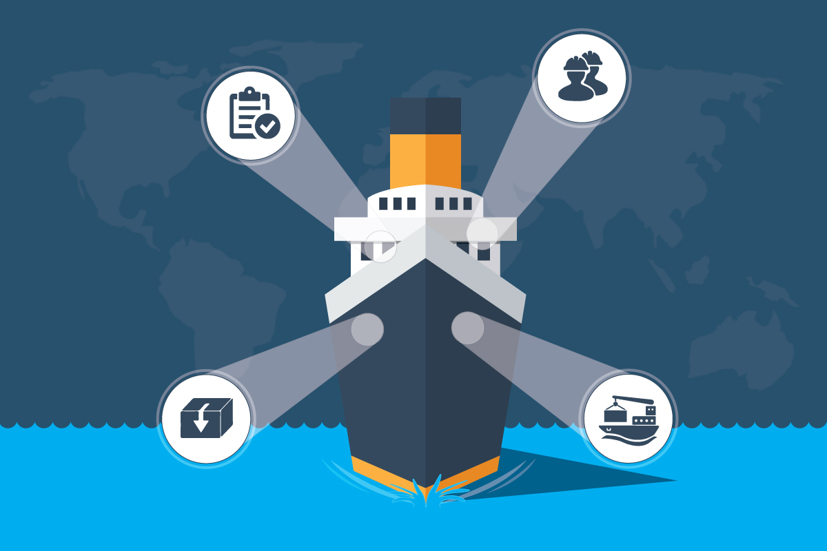 Ship Management Software | Ship Management System: ThinkPalm