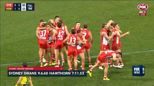 Swans add to Hawks' woes